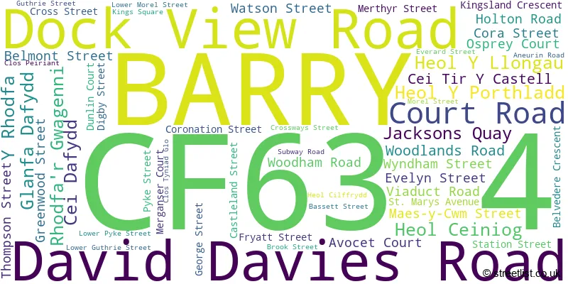 A word cloud for the CF63 4 postcode